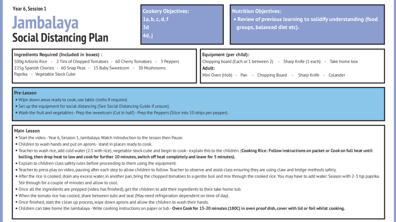 Cooking and Nutrition Planning – How to Guide for Primary Schools